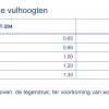 Smeedstalen condensaatpomp&nbsp;&nbsp;|&nbsp;&nbsp;EPT-200 serie